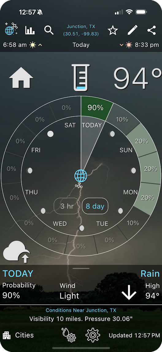 Forecast Clock Feature