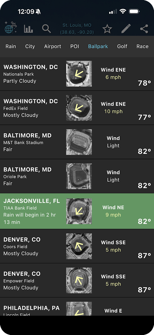 Interactive Rain Tool Feature