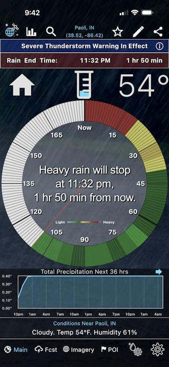 Classic Mode Comparison